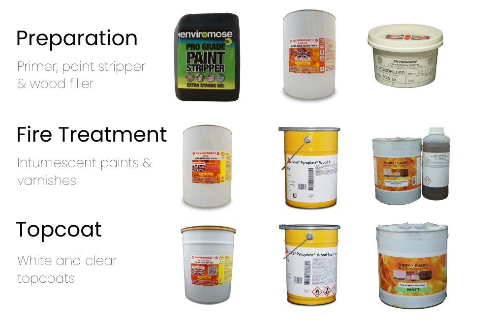 Fireproof paint cheap for wood